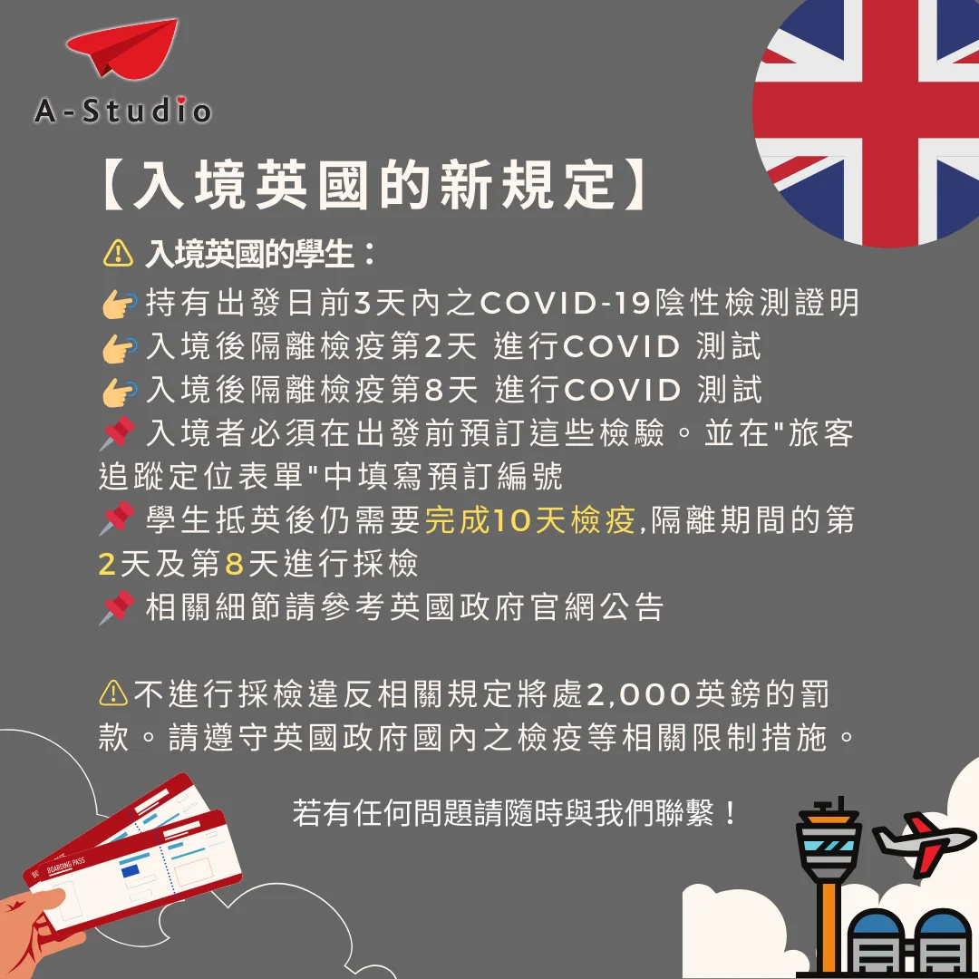 ⭐ 【入境英國的新規定】