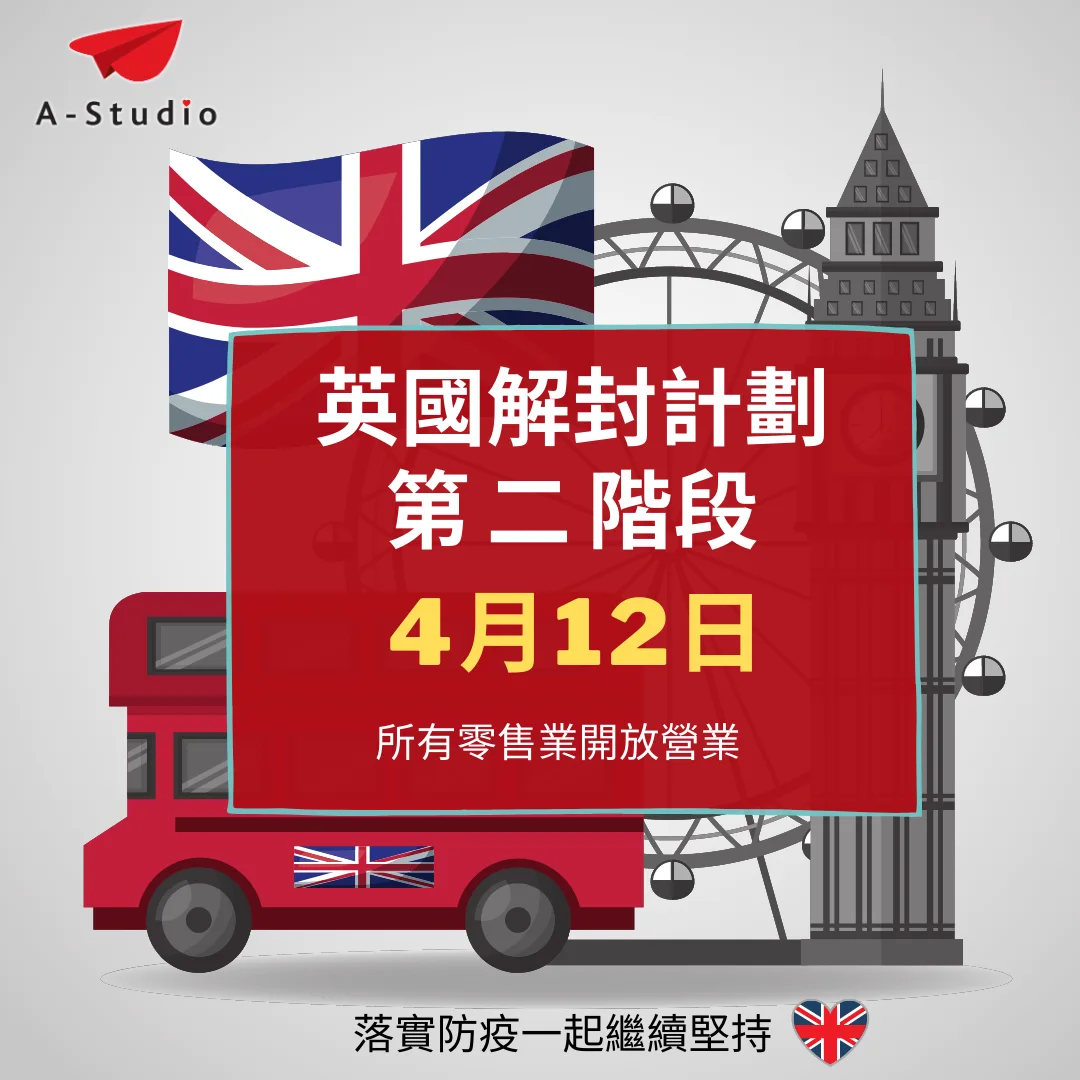 英國解封計劃第二階段
